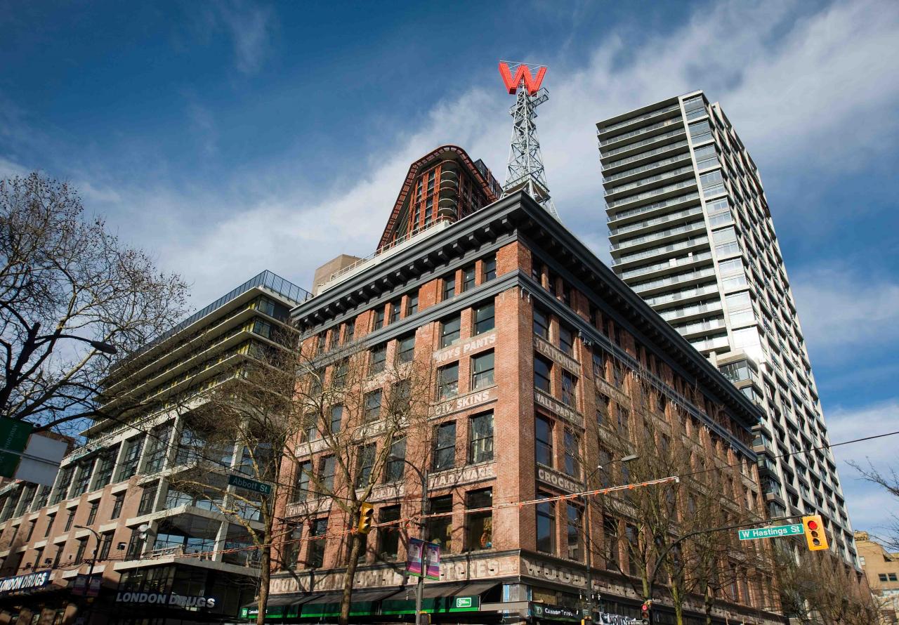 Woodwards Redevelopment